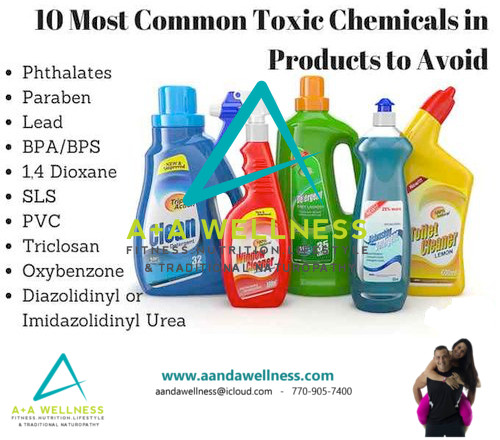 14 Common Chemicals In The Home